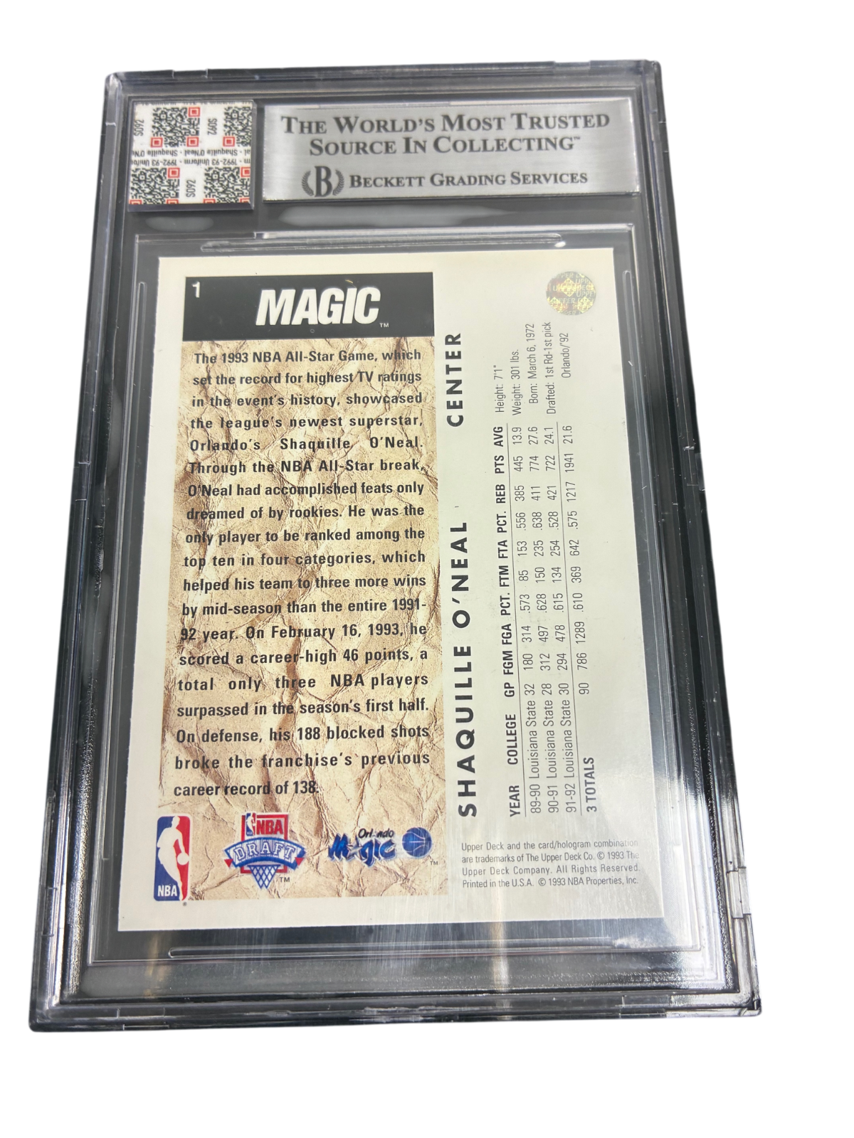 1992-93 Shaquille O'Neal Rookie Jersey Patch Autographed Jersey Fusion Magic